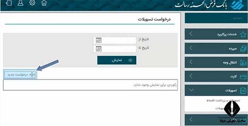 نحوه دریافت وام های خرد بانکی بدون سود 